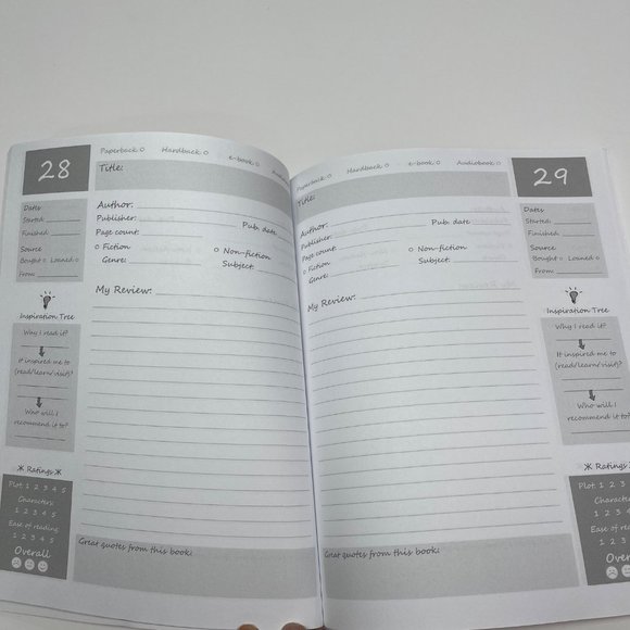 KEEP CALM AND READ A BOOK Reading Log Tracker for Book Record Red NWOT - Picture 3 of 7